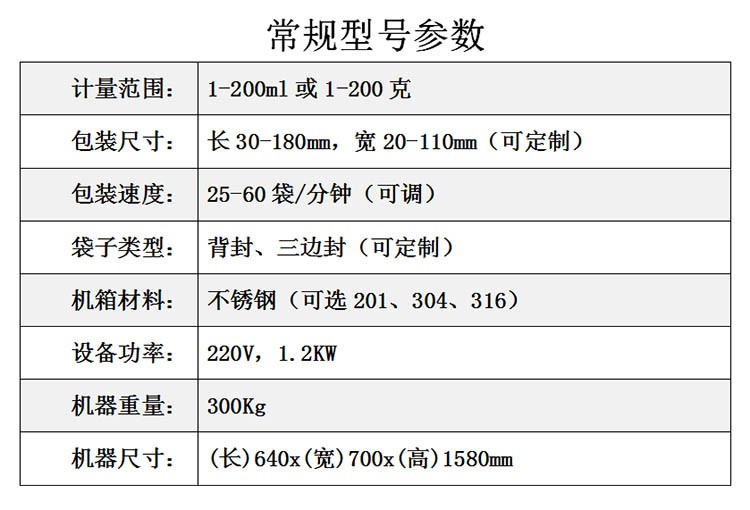 1-99规格参数.jpg