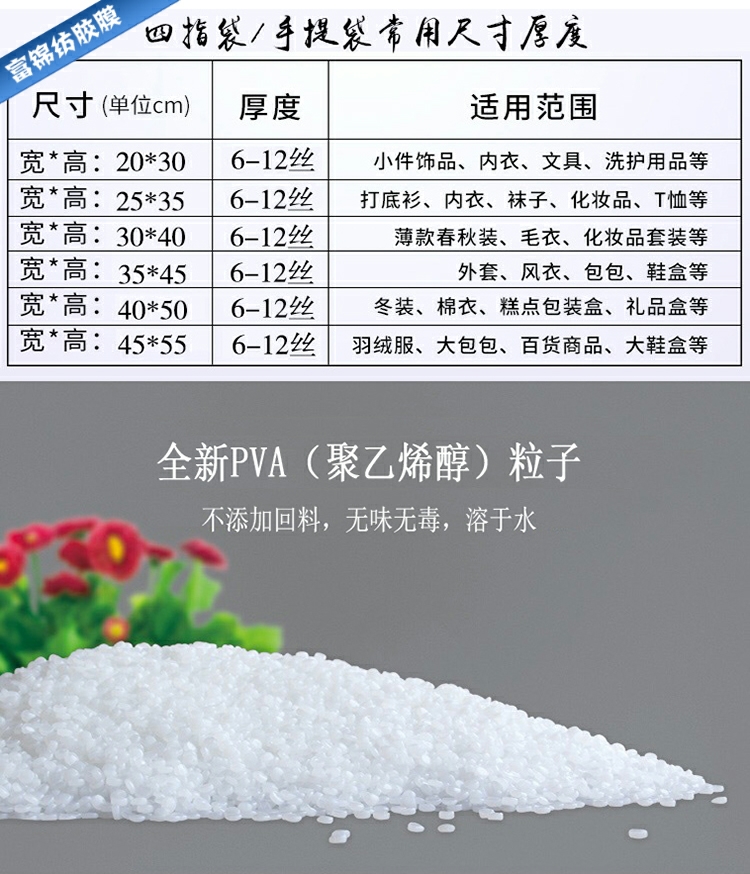 2-3推荐规格.jpg