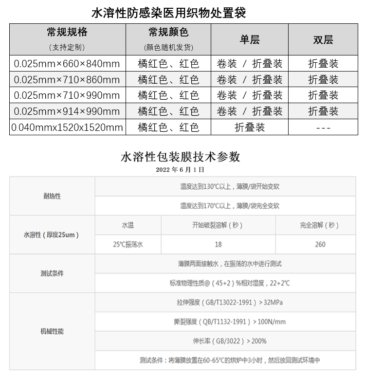 1-9水溶性包装膜技术参数.jpg